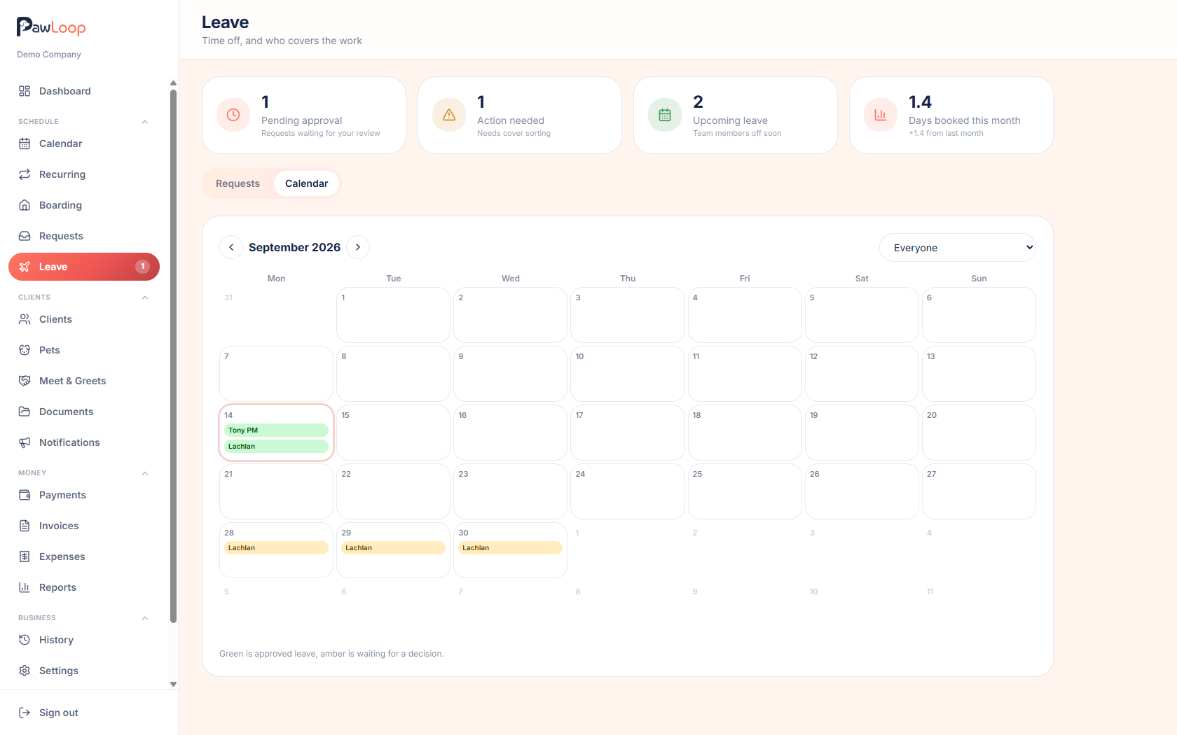 The PawLoop team leave calendar showing approved and pending leave across the month